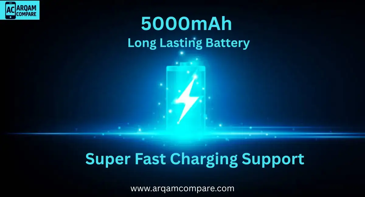 Samsung Galaxy A15 5G Battery Life and Charging Speed