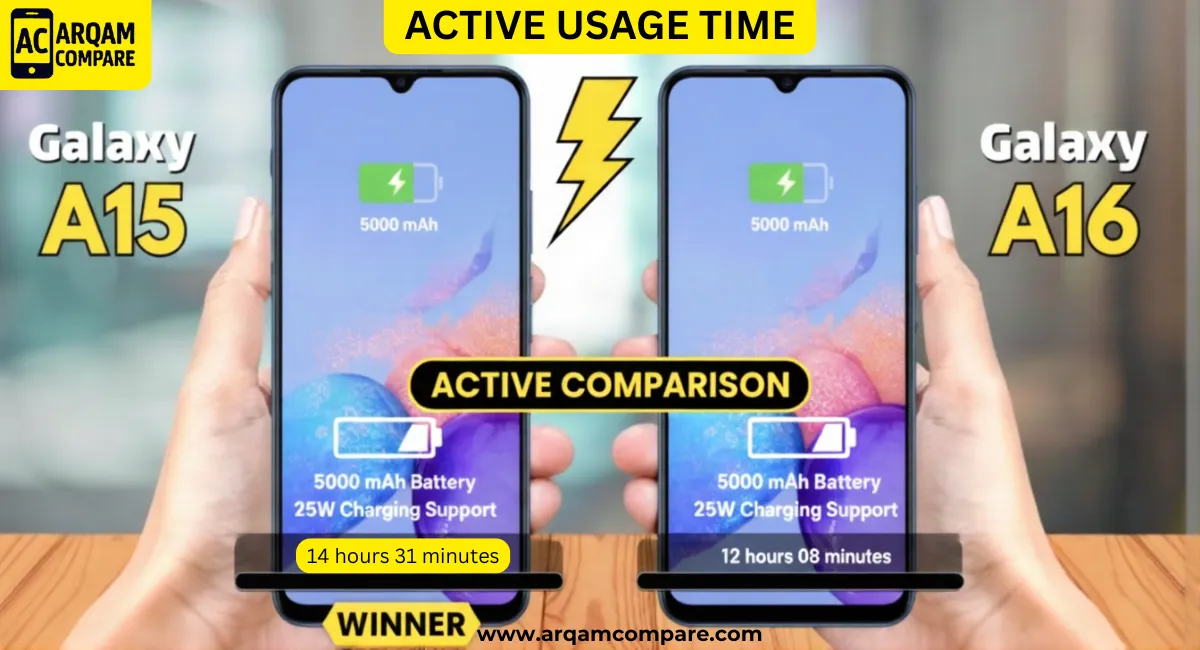 Samsung Galaxy A16 5G vs A15 5G Battery Life and Charging Speed