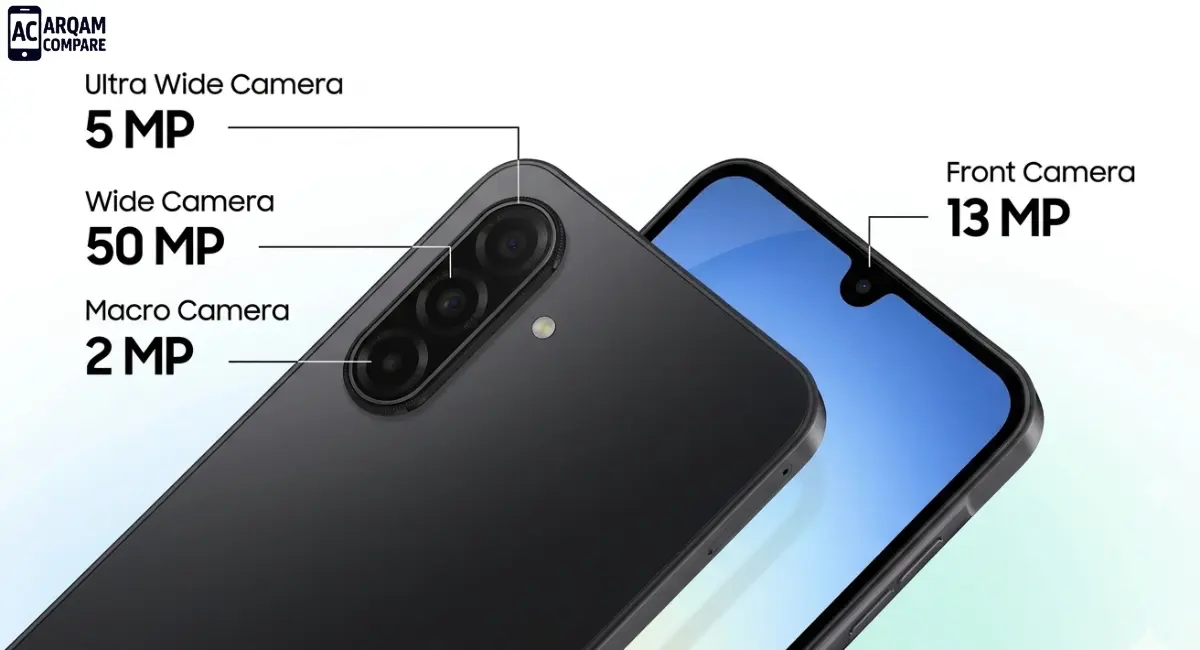 Should You Buy for Camera Quality?